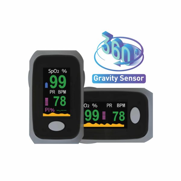 Fingertip Pulse Oximeter from LINTEMED - Image 2