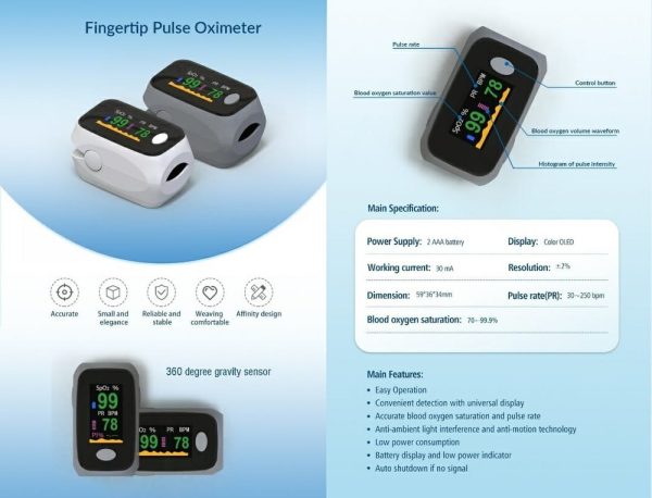 Fingertip Pulse Oximeter from LINTEMED - Image 3